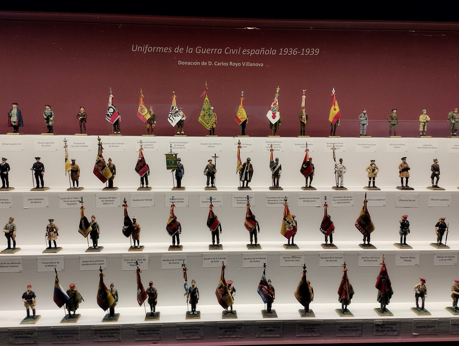 Museum of Military Miniatures, Jaca